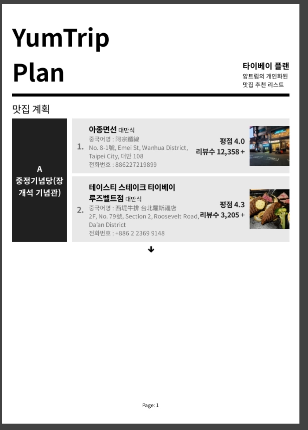 타이베이 맛도리 맛집 계획 공유드립니다! - 자유게시판 - 아이타이완