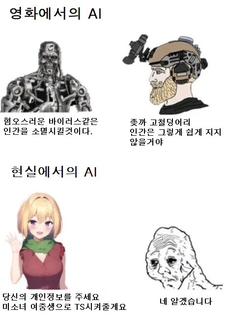 영화 AI vs 현실 AI - 유머 - 아이타이완