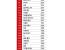 포브스 선정, 꼭 봐야 할 한국영화 30선