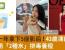 [대만 뉴스] 연속 5관왕 43세 탕웨이, 아침에 물 2종류 마셔 독소배출