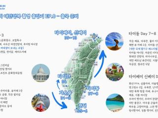 아이타이완 2차 대만정복 촬영 출장기 EP.0 - 대만 출국 준비는 어떻게? 대만 여행 계획 세우기, 항공권 구매, 호텔 예약, 환전, 준비물 등 노하우 대공개!
