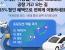 우티, 인천·도쿄·홍콩∙대만 공항 왕복 요금 15% 할인